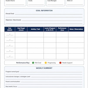Peut inclure: Une fiche de suivi hebdomadaire des progrès IEP blanche avec des en-têtes bleu foncé. Elle comprend des champs pour le nom de l'élève, la classe, le responsable et la semaine. Un tableau suit les objectifs, dates, activités et notes.