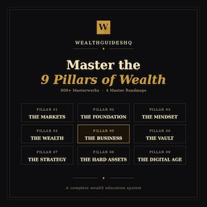 May include: A graphic with the WealthguidesHQ logo and the text "Master the 9 Pillars of Wealth." It lists nine pillars: The Markets, The Foundation, The Mindset, The Wealth, The Business, The Vault, The Strategy, The Hard Assets, and The Digital Age.