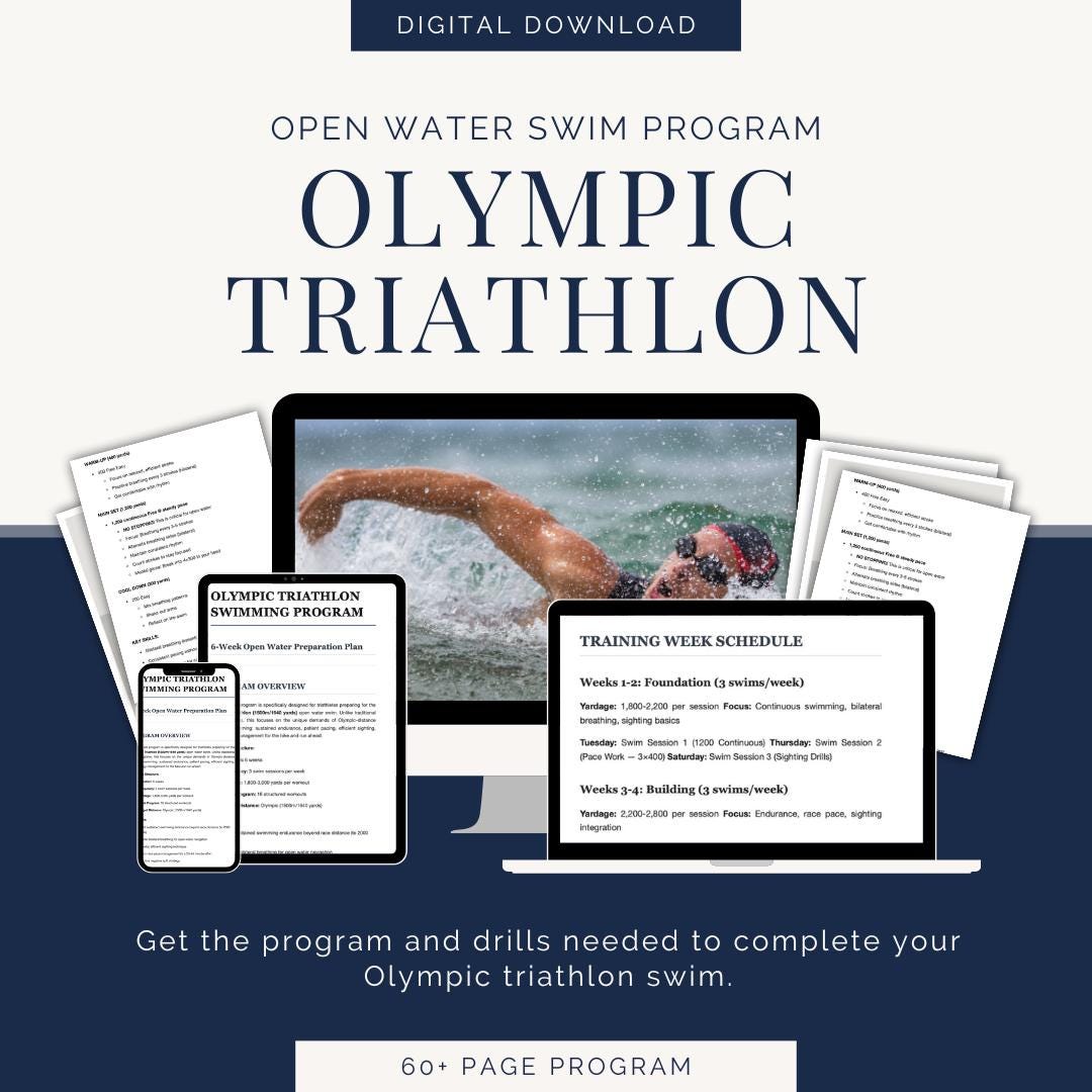 Olympic Triathlon Swim Program | 6-week Open Water Prep | 1500m ...