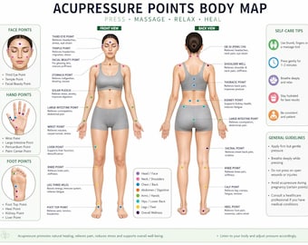 Acupressure chart