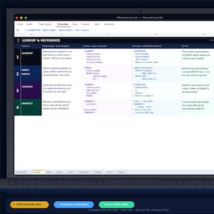 May include: A digital product interface titled FP&A Excel Formula Masterclass, displaying a table of lookup and reference functions including VLOOKUP, INDEX MATCH, XLOOKUP, and INDIRECT with syntax examples and descriptions on a dark background.