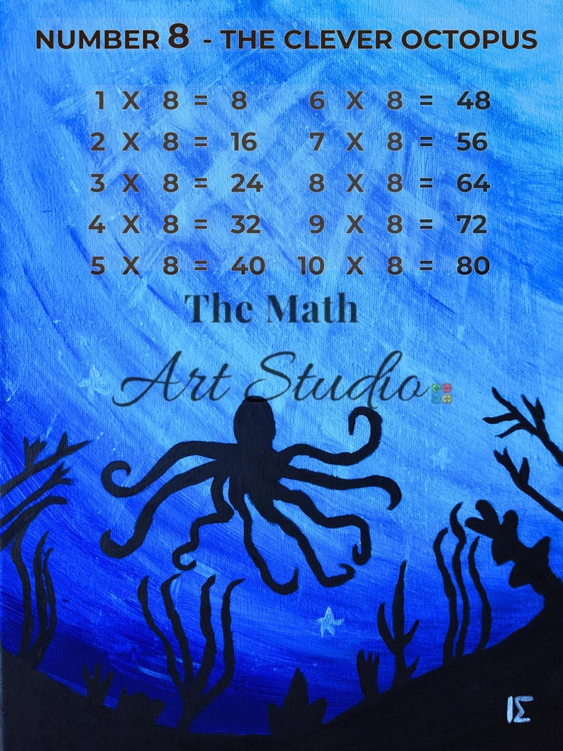 Octopus Math Lesson Octopus Multiplication Table 8 Printable, Under the Sea Math Poster ...