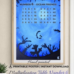 May include: A framed, hand-painted multiplication table poster with the text "Number 6 - Ocean Friends." The blue background features an underwater scene with fish and coral. The multiplication facts for 6 are listed. The text "Multiplication Table Number 6" is also present.