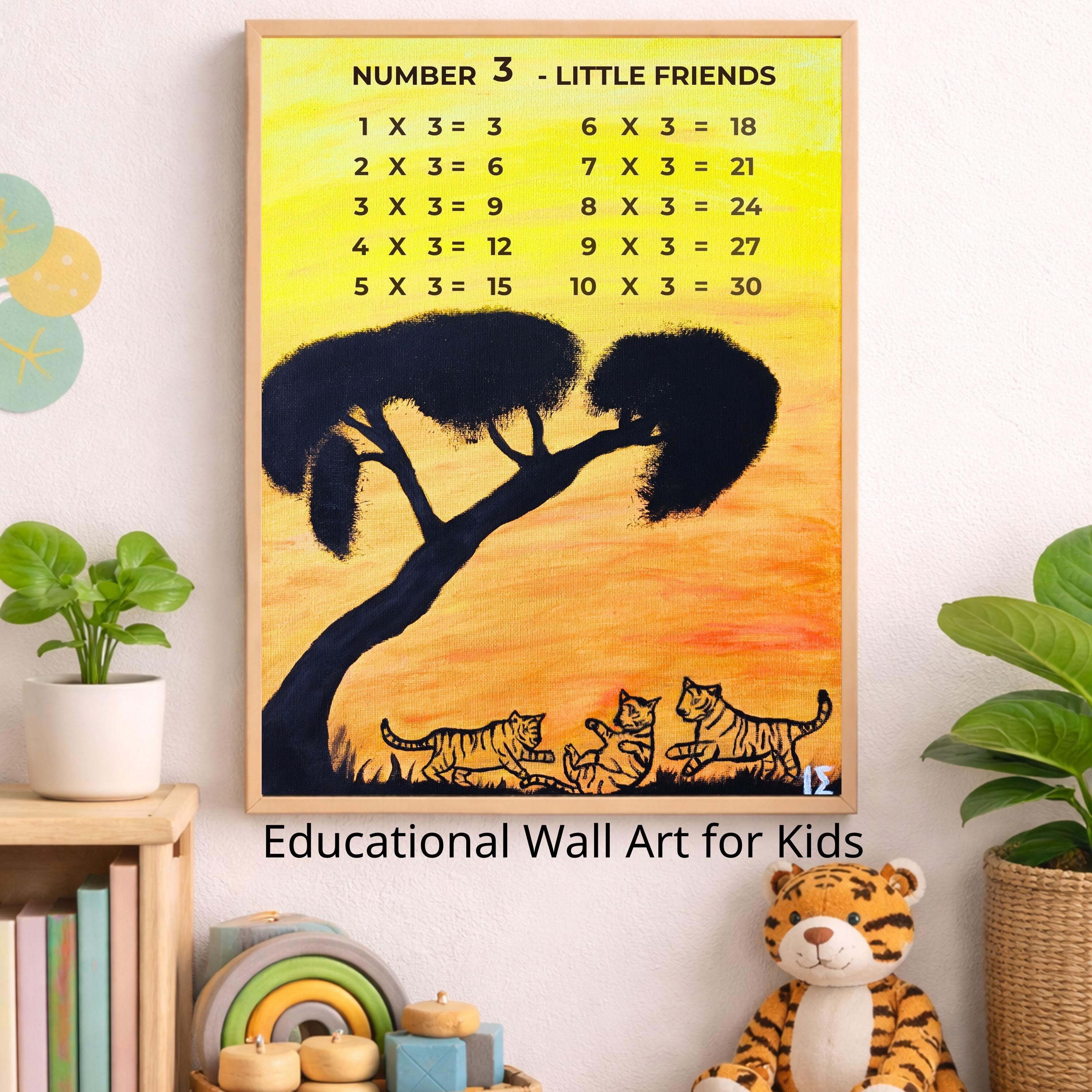 Numbers. Two Three Four Safari Math Poster of 3, Nursery Multiplication Bundle Number 2,3,4 ...