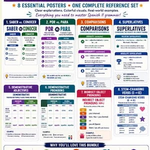 May include: A Spanish II grammar reference bundle featuring eight essential posters with clear explanations, colorful visuals, and real-world examples. The educational chart covers topics like saber vs. conocer, por vs. para, comparisons, superlatives, adjectives, pronouns, and verbs.