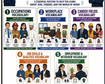 Paquete de vocabulario sobre empleos y carreras profesionales en español: Profesiones, habilidades laborales, entrevistas y planificación del futuro.