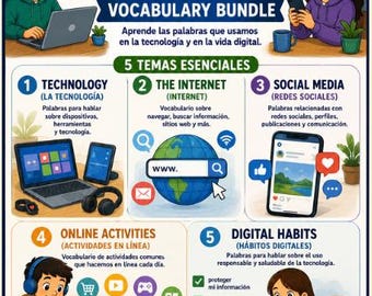 Paquete de vocabulario sobre tecnología en español / Vida digital, Internet, redes sociales y actividades en línea