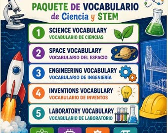 Carteles bilingües de vocabulario de ciencias, tecnología, ingeniería y matemáticas (STEM) para aulas de español.
