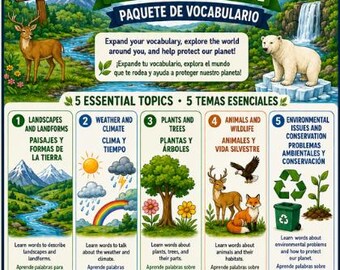 Paquete de vocabulario sobre naturaleza y medio ambiente en español / 5 pósteres de vocabulario bilingüe