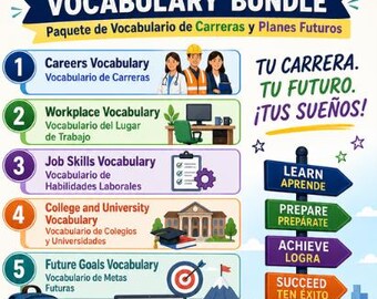 Paquete de vocabulario sobre carreras profesionales y planificación del futuro en español / 5 pósteres bilingües inglés-español