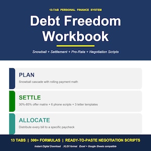 Puede incluir: Un libro de trabajo digital titulado "Debt Freedom Workbook" con un fondo azul oscuro. El libro de trabajo incluye secciones para planificar, liquidar y asignar finanzas. El texto incluye "13 pestañas", "300+ fórmulas" y "Guiones de negociación listos para pegar".