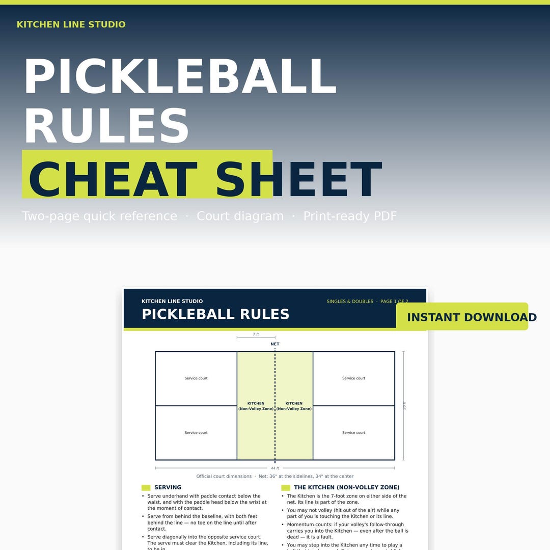 Pickleball Rules Cheat Sheet Printable PDF, Beginner Pickleball Guide ...
