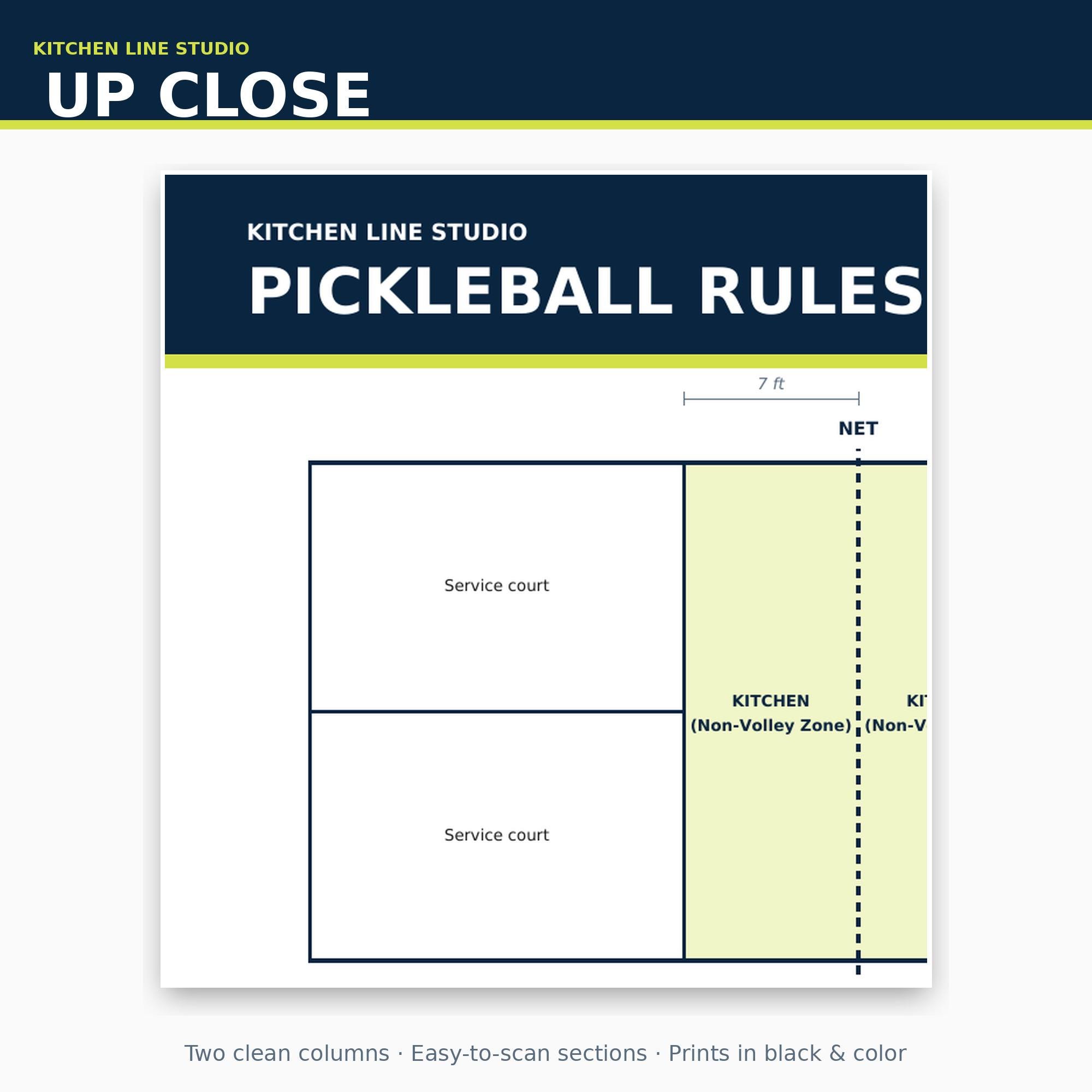 Pickleball Rules Cheat Sheet Printable PDF, Beginner Pickleball Guide ...