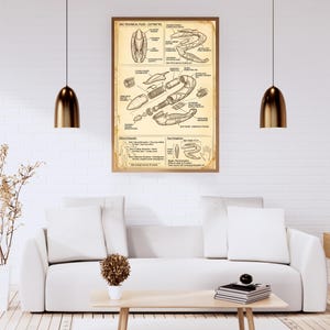 Könnte beinhalten: Ein gerahmtes, im Vintage-Stil gehaltenes schematisches Diagramm mit der Bezeichnung "SOC TECHNICAL FILES - ZATWIK TEL". Das Diagramm zeigt detaillierte Illustrationen einer Waffe mit Beschriftungen und Maßen. Das Kunstwerk wird über einem weißen Sofa ausgestellt.