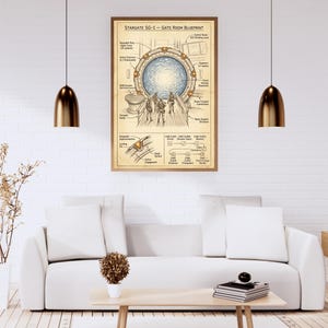 Könnte beinhalten: Ein gerahmter Bauplan des Stargate SG-1 Gate Room mit detaillierten Schemata und Illustrationen. Das Kunstwerk wird in einem modernen Wohnzimmer präsentiert, mit einem weißen Sofa, einem Couchtisch aus Holz und goldenen Pendelleuchten.