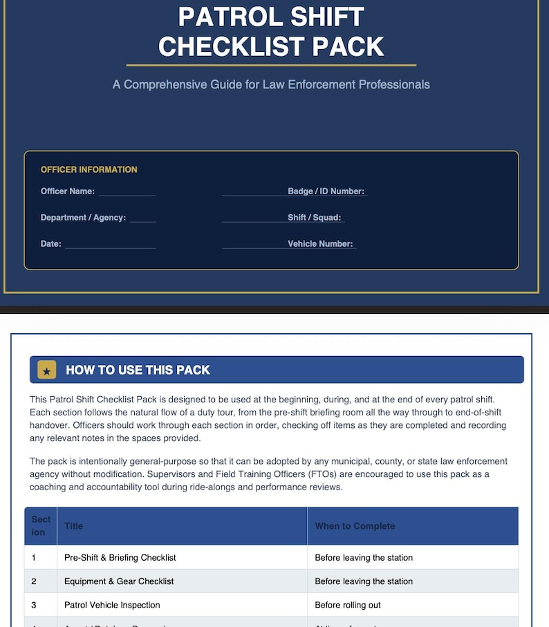 Police Patrol Shift Checklist Pack - Etsy