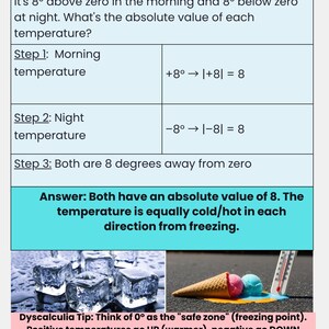 May include: A math lesson example shows how to calculate absolute values. The text explains the concept with a morning temperature of +8° and a night temperature of -8°. The answer is 8. An ice cream cone and ice cubes are shown.