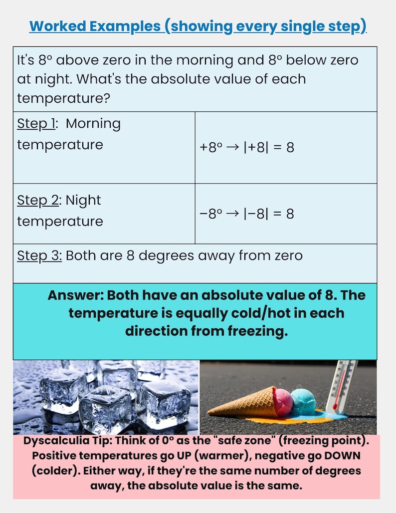 May include: A maths lesson example demonstrating absolute values. The text explains the concept with a morning temperature of +8&deg; and a night temperature of -8&deg;. The answer is 8. An ice cream cone and ice cubes are shown.