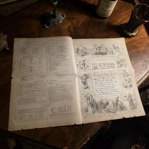Antique Gothic Bible - Etsy