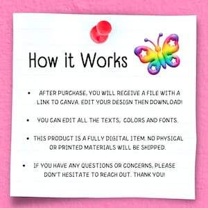 Puede incluir: Un bloc de notas blanco con el texto "How it Works" y un gr&aacute;fico de mariposa colorida. El texto explica el proceso del producto digital, incluyendo la edici&oacute;n y la descarga. Un chincheta roja asegura el bloc de notas a un fondo rosa.