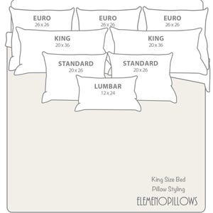 May include: Diagram of a king-size bed with various pillow sizes: Euro (26 x 26 inches), King (20 x 36 inches), Standard (20 x 26 inches), and Lumbar (12 x 24 inches). The text "King Size Bed Pillow Styling ELEMENOPILLOWS" is also present.