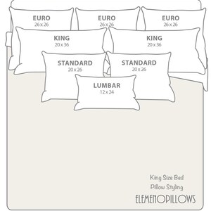 May include: A diagram of a king size bed pillow styling featuring three Euro pillows (26x26 inches), two King pillows (20x36 inches), two Standard pillows (20x26 inches), and one Lumbar pillow (12x24 inches) with the text King Size Bed Pillow Styling ELEMENOPILLOWS.