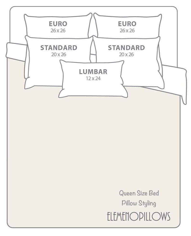 May include: Diagram of a queen-size bed with pillow styling suggestions. The image shows two Euro pillows (26 x 26 inches), two standard pillows (20 x 26 inches), and one lumbar pillow (12 x 24 inches). The brand name is ELEMENOPILLOWS.