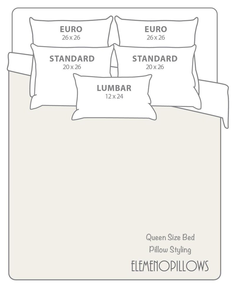 May include: Diagram of a queen-size bed with pillow styling suggestions. The image shows two Euro pillows (26 x 26 inches), two standard pillows (20 x 26 inches), and one lumbar pillow (12 x 24 inches). The brand name "ELEMENOPILLOWS" is at the bottom.