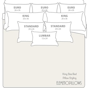 May include: A diagram of a king size bed pillow styling featuring three Euro pillows (26x26 inches), two King pillows (20x36 inches), two Standard pillows (20x26 inches), and one Lumbar pillow (12x24 inches) with the text King Size Bed Pillow Styling ELEMENOPILLOWS.