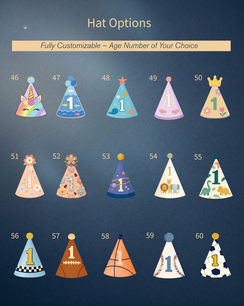 K&ouml;nnte beinhalten: Eine Sammlung von f&uuml;nfzehn kegelf&ouml;rmigen Partyh&uuml;ten, nummeriert von 46 bis 60, mit verschiedenen Farben, Mustern und Themen wie Tieren, Sport und Weltraum. Der Text lautet Hat Options und Fully Customizable &ndash; Age Number of Your Choice.