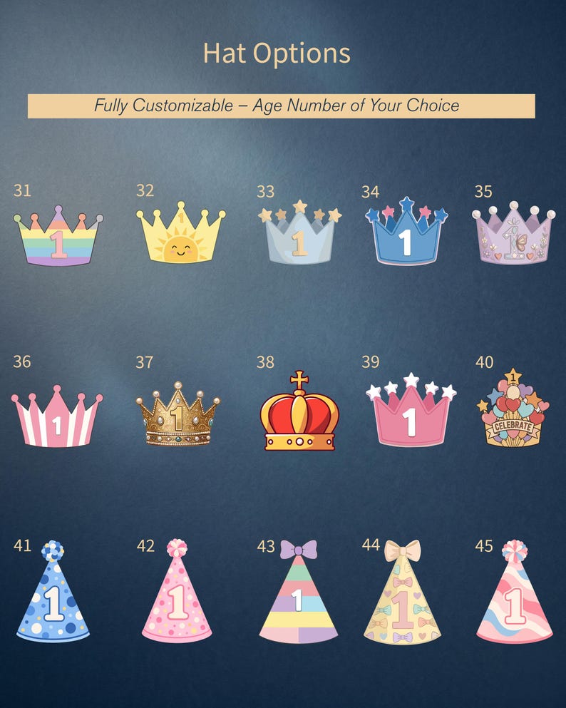 K&ouml;nnte beinhalten: Eine digitale &Uuml;bersicht mit dem Titel Hat Options zeigt f&uuml;nfzehn nummerierte Illustrationen von Partyh&uuml;ten und Kronen. Die Designs umfassen Regenbogen-, Sonnen-, Stern-, Herz- und Blumenmuster, jeweils mit der Zahl Eins in der Mitte.