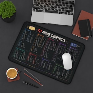 Könnte beinhalten: Eine schwarze, rechteckige Schreibtischunterlage mit einer umfassenden Liste von Adobe-Software-Tastaturkürzeln in weißer, roter, blauer und grüner Schrift. Die Unterlage enthält Abschnitte für Photoshop, Illustrator, InDesign, Premiere Pro und After Effects.