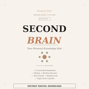 Puede incluir: Gráfico de descarga digital color crema con el texto "SECOND BRAIN" en letras grandes y en negrita. Debajo, se lee "Your Personal Knowledge Hub". El texto adicional incluye "Honey & Order", "Knowledge System" y "P.A.R.A Method".