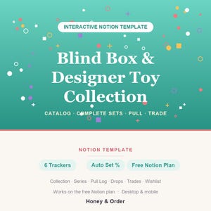 May include: An interactive Notion template for a Blind Box & Designer Toy Collection. The teal graphic features white text, confetti shapes, and labels for 6 Trackers, Auto Set %, and Free Notion Plan, with a footer listing Honey & Order.