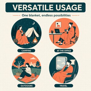 May include: An illustration showcasing a versatile blanket. The image features four circular scenes: camping, at the office, outdoors, and travel. Each scene depicts a person using the blanket in different settings. The text at the top reads "VERSATILE USAGE".
