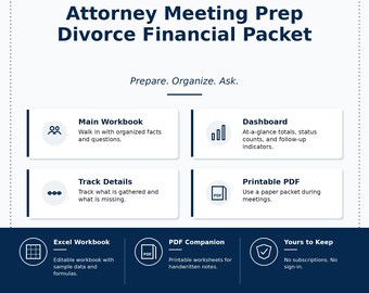 Preparación para la reunión con el abogado: Paquete de información financiera sobre el divorcio