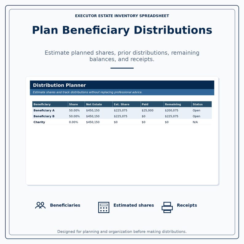 Puede incluir: Hoja de c&aacute;lculo digital titulada "Plan de Distribuci&oacute;n de Beneficiarios" con una tabla que muestra porcentajes de acciones, valores netos de la herencia, acciones estimadas y saldos restantes. Dise&ntilde;ado para la planificaci&oacute;n patrimonial.