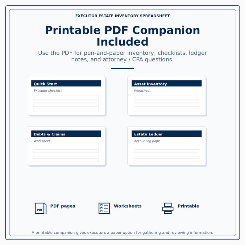 Puede incluir: Documento blanco con el texto "EXECUTOR ESTATE INVENTORY SPREADSHEET" y "Printable PDF Companion Included." El documento incluye secciones para Quick Start, Asset Inventory, Debts & Claims y Estate Ledger. Tambi&eacute;n presenta iconos para p&aacute;ginas PDF, hojas de c&aacute;lculo e imprimibles.
