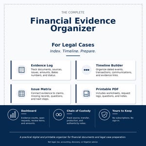 Puede incluir: Gráfico azul marino con el texto "THE COMPLETE Financial Evidence Organizer" y "For Legal Cases". La imagen detalla características como Evidence Log, Timeline Builder, Issue Matrix y PDF imprimible. También incluye un panel y una cadena de custodia.