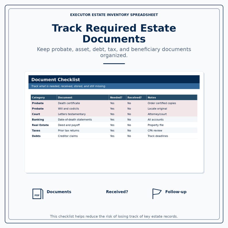 Puede incluir: Una lista de verificaci&oacute;n de documentos titulada "Seguimiento de los documentos patrimoniales requeridos" con una tabla que enumera categor&iacute;as como Sucesi&oacute;n, Banca e Impuestos. La lista de verificaci&oacute;n ayuda a organizar documentos como certificados de defunci&oacute;n y declaraciones de impuestos. La imagen incluye el texto "Documentos", "&iquest;Recibido?" y "Seguimiento".
