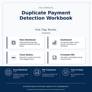 Puede incluir: Un libro de trabajo digital e imprimible en azul marino y blanco titulado "Duplicate Payment Detection Workbook". El libro de trabajo incluye secciones para marcar pagos, rastrear detalles y usar un panel. También ofrece un complemento de Excel y PDF.