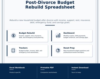 Reconstrucción del presupuesto tras el divorcio