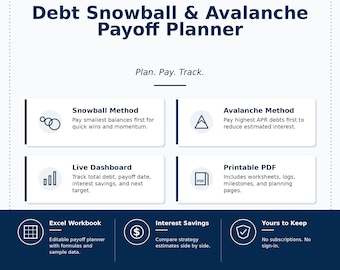 Planificador de pago de deudas mediante el método de la bola de nieve y el método de la avalancha