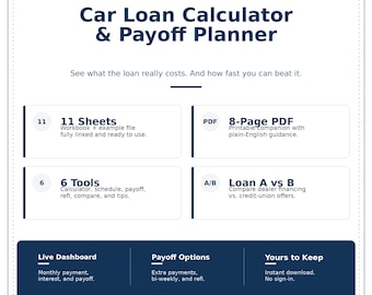 Calculadora de préstamos para automóviles y planificador de pagos