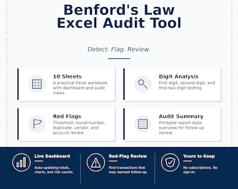 Herramienta de auditoría de Excel para la Ley de Benford
