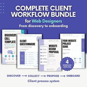 May include: A digital document bundle featuring four templates titled Discovery Call Template, Client Questionnaire, Website Design Proposal, and Your Website Project Guide, with text stating Complete Client Workflow Bundle for Web Designers.
