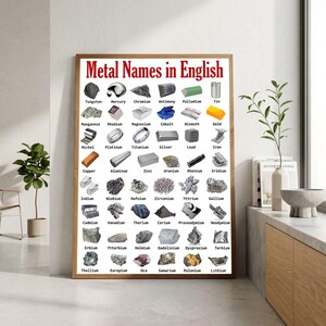 May include: A vertical educational poster titled Metal Names in English, featuring a grid of various metal samples with their corresponding names printed in black text below each item, displayed in a simple wooden frame on a white wall.
