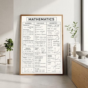 May include: A rectangular wall poster with a white background and black text featuring mathematical formulas and diagrams categorised into Algebra, Calculus, and Geometry. The poster is framed in a thin light wood frame and displays equations.