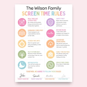 Peut inclure: Une affiche blanche intitulée The Wilson Family Screen Time Rules avec des icônes colorées et du texte listant dix règles pour l'utilisation des écrans. Le document comprend des sections pour les signatures des parents et des enfants en bas.