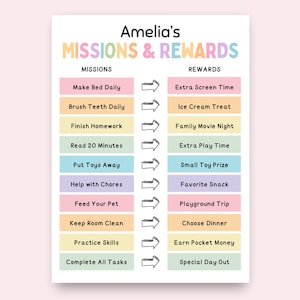Puede incluir: Una tabla de tareas titulada Amelia's MISSIONS & REWARDS con dos columnas de cajas rectangulares de colores. La columna izquierda enumera misiones como Make Bed Daily y la derecha enumera recompensas, conectadas por flechas.